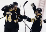 Bruins' Seidenberg Scores From Cent