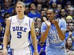 UNC Throttles Duke