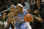UNC Women Beat Miami at the Buzzer