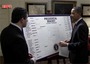 Barak-etology - Katz Talks with Obama