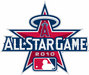 MLB All-Star Game Highlights